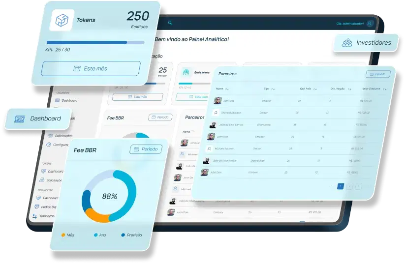 Tokenização e originação de Ativos Financeiros: Dashboard BLOCKBR