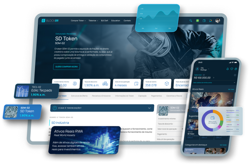 Invista em tokens com a BLOCKBR - Abra sua conta